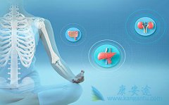 ���δ���;������Щ�����β�����Ⱦ���ʴ���