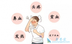 ��Ѫ��������Ҫ��ȡʲô�ֶΣ�