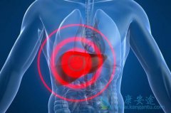 ���Ա��κ��ٵ��Ͳ��ζ��Ǳ��������֢״��