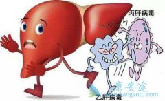 ���Ʊ������ÿ������������Ʒ�ʽȥ������