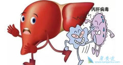 ���δ�Ⱦ��ʽ�������֣����ε�������Ʒ�����ʲô��