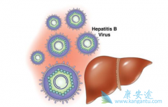 �ҸεĴ���;������Щ����Ⱦ�Ҹβ�������ô�죿