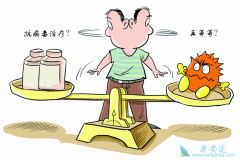 �Ҹε����Ʒ�������Щ���Ҹ���ҩ����Щ��