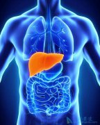 ���Ա�����֢״�𣿱��ε�֢״��ʲô��