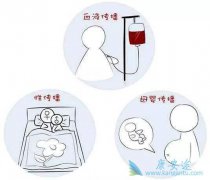 ѪҺ͸����ĸӤ�������Ǳ��δ�Ⱦ��;����