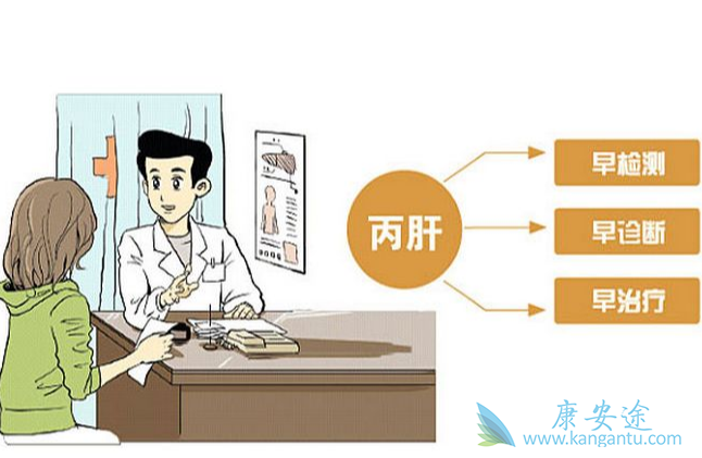 丙肝病毒;丙肝传播途径 丙肝病毒;丙肝传播途径