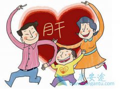 �Ҹδ��������κ����Ҹδ���������Щ���Ʒ�ʽ��