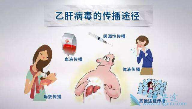 丙肝的症状 丙肝的症状