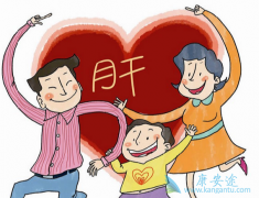 �Ҹδ�Ⱦ���ҸεĴ���;����Ҫ��ѪҺ��