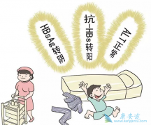 �Ҹ����԰���ձ��ĸ������ʲô��˼���Ҹβ������ƿ���