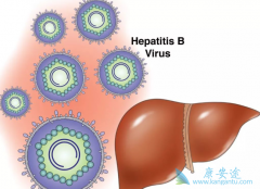 ��Щ����ᵼ�¿�����ҩ����ҩ����η�ֹ�Ҹβ������죿