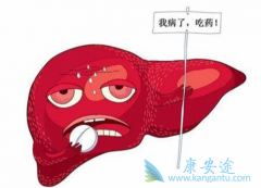 Ϊʲô���߲������жϵ�������ҩ������ֹ�Ҹβ����ĸ��ƣ�