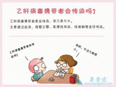 �Ҹβ����Ĵ�Ⱦ���ʸ��� �Ҹ�;����������Щ