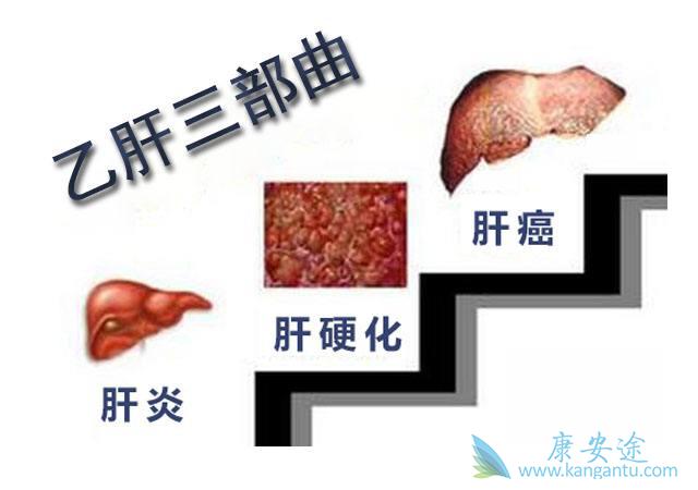 乙肝表面抗体 乙肝表面抗体