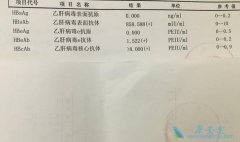 �Ҹο���������ʲô�������Ҹβ�����Ҫע��ʲô��