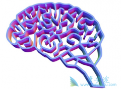 �ΰ���ת�����ļ��֣���ʵ��ת���ǰ�֢���߳�����ת�Ʒ�ʽ