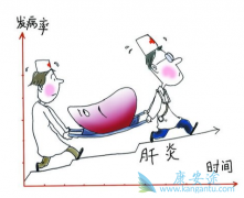 ���Ŀ���������ʲô��˼��˵���������Ҹβ�����