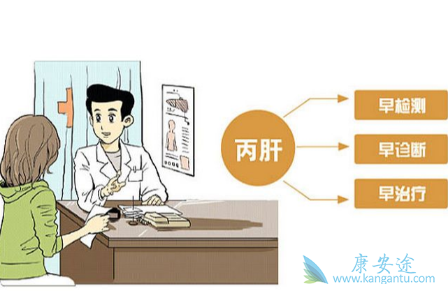 丙肝治疗;原研药 丙肝治疗;原研药