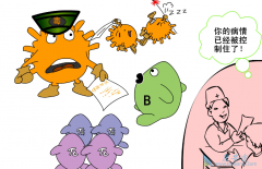 ���β��������ʸߵ�ԭ������Щ��������ô���б������ƣ�