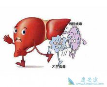 ���ߵ����������Ҹβ���������һ�ַ�ʽ �Ҹβ����Ĵ�����ʽ����Щ