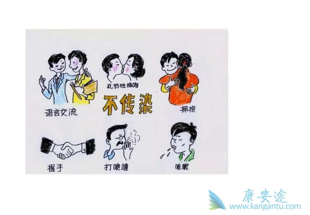 丙肝传播途径 丙肝传播途径