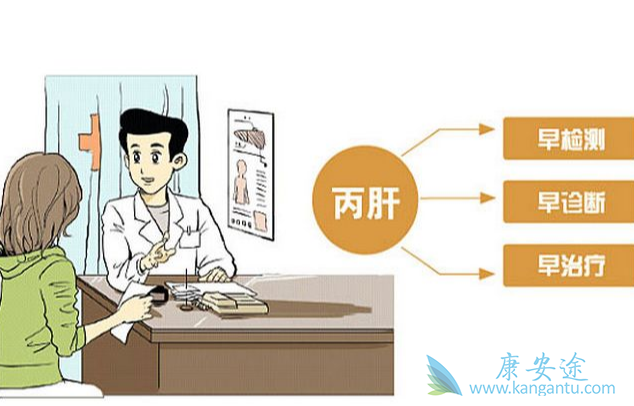 丙肝病毒;治疗丙肝 丙肝病毒;治疗丙肝