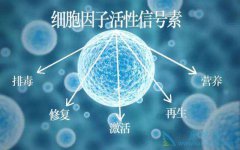 ϸ�����ӷ籩�ֳ�Ϊ��ϸ��Ѫ֢ ��Ƥ�ʼ����ǿ���ARDS����֢