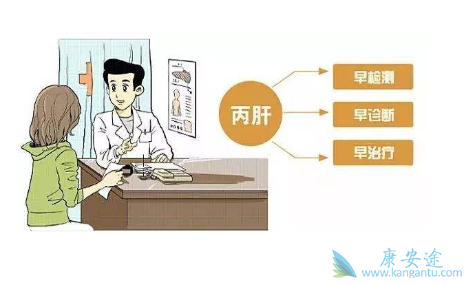 丙肝传染性 丙肝传染性