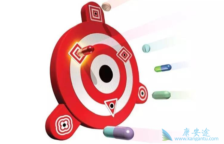 靶向治疗 靶向治疗