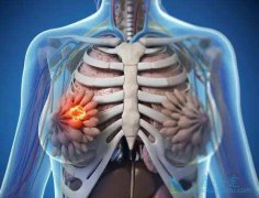 ���ٰ�������֢״����Щ�أ�