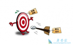 �������ƺͰ���ҩ�����߶��и�������