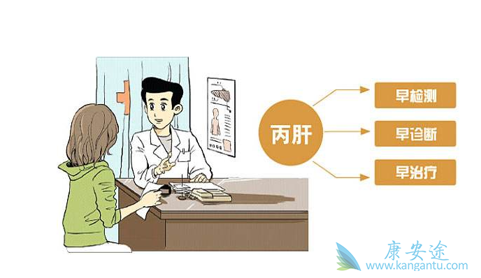 丙肝症状 丙肝症状