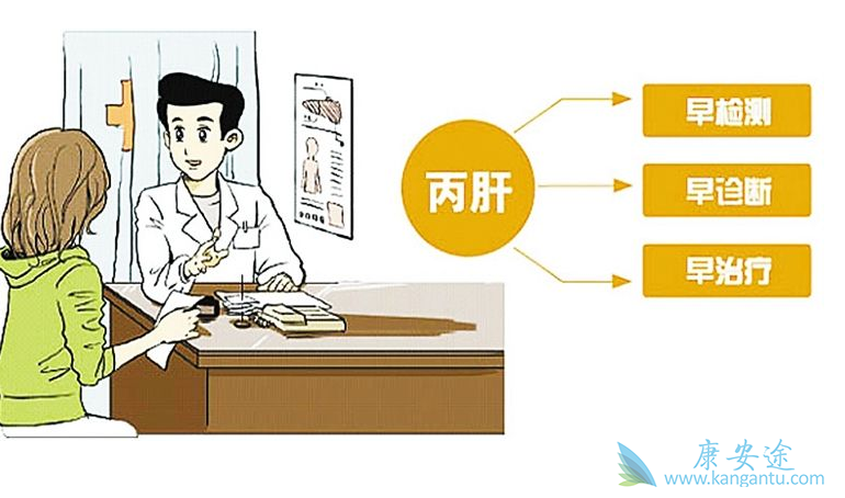 丙肝症状 丙肝症状