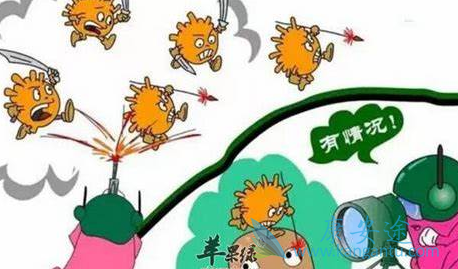 抗病毒药物 抗病毒药物