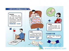 �Ҹδ������������ķ�ʽ����Щ��