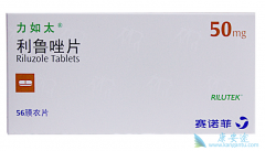 ʲô��Riluzole Tablets/����̫��