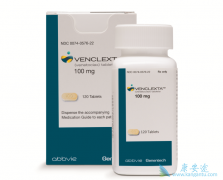 Venclexta/Venclyxto�÷�������Σ�