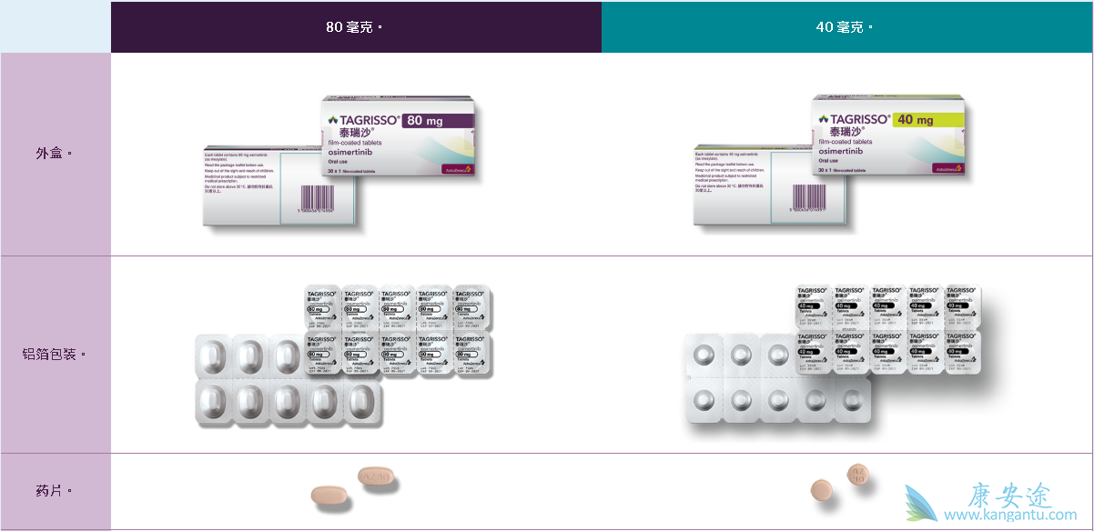 奥希替尼价格 奥希替尼价格